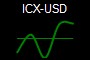 ICX-USD